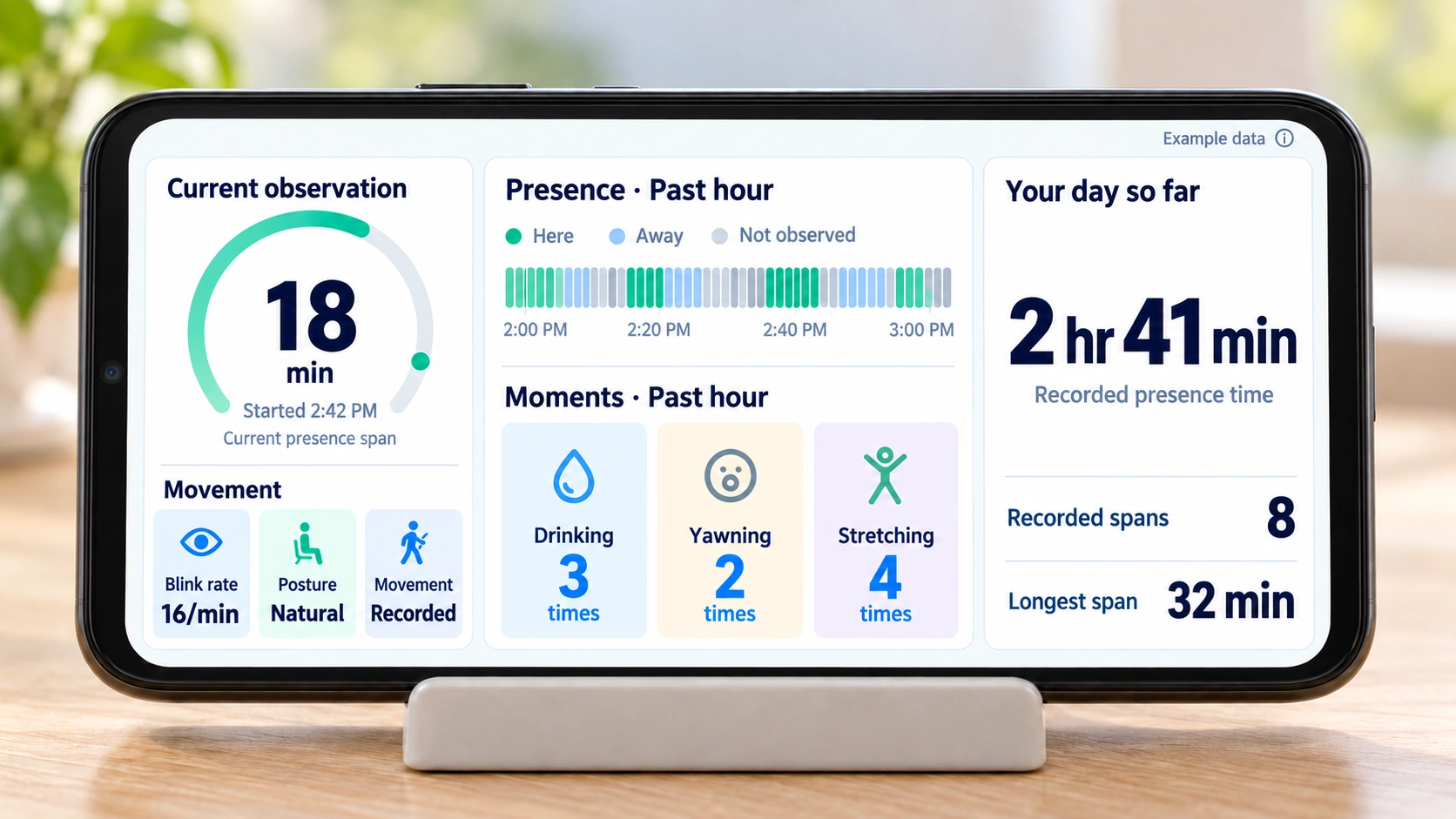 Concept scene: a landscape phone showing the current observation, presence timeline, and recorded moments