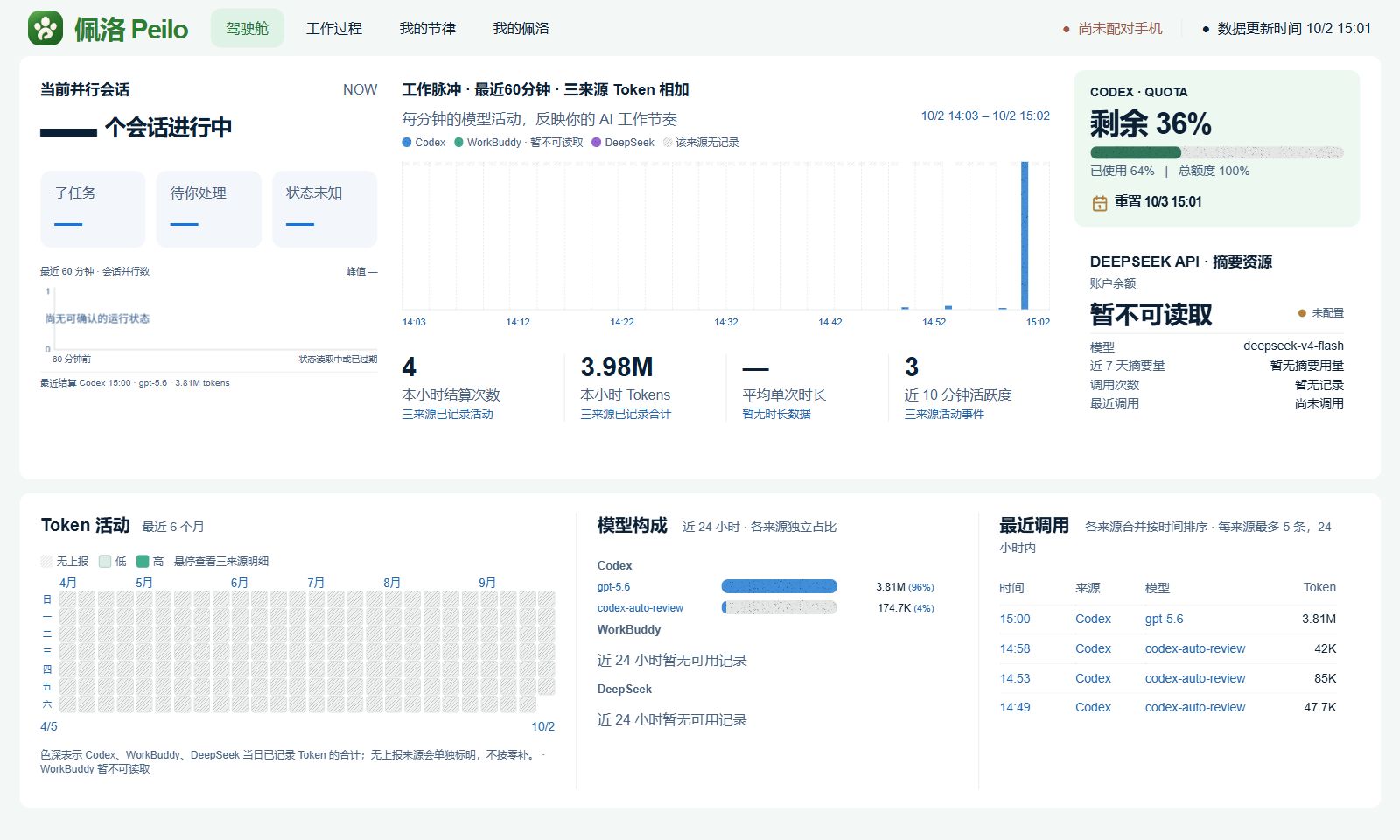 Peilo PC 驾驶舱：会话状态、Token 用量与额度信息